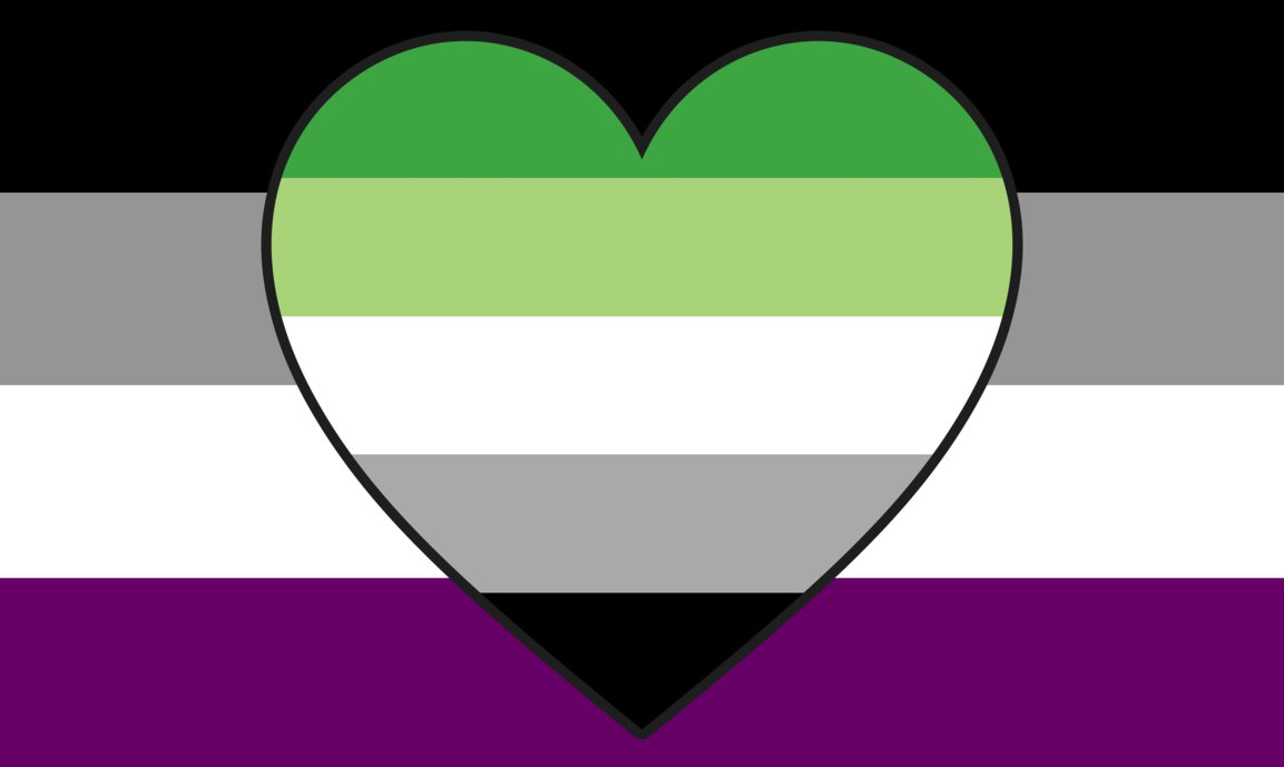 Image of Asexual PRIDE flag with Aromantic PRIDE flag heart design in center
